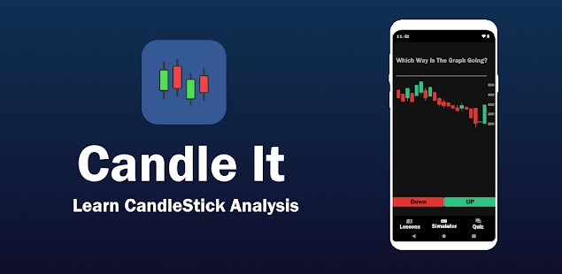 1653204376 987 Learn Candlestick Patterns pentru Android iOS