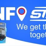 Info Transport Bucharest
